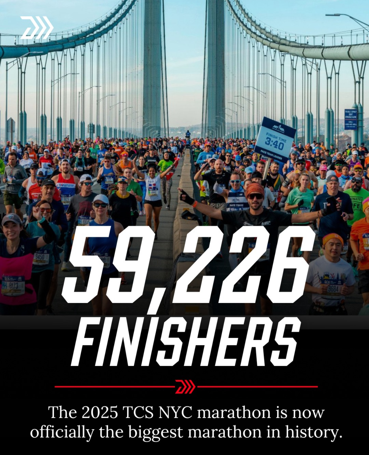 2025-11-02纽约马拉松回顾